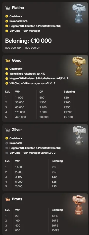 zombillion vip